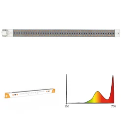 Cosmorrow Infrarot LED-Leuchte (20W) | LED Leuchten Von Secret Jardin -Baum Freude Verkäufe 558366 Cosmorrow Infrarot LED Leuchte 20W 534831 Secret Jardin Cosmorrow Infrared LED Leuchte 20 W 3