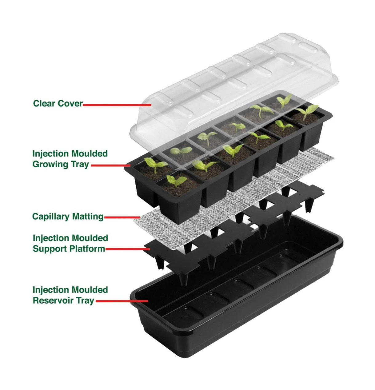 24 Töpfe Selbstbewässerungs -Anzuchtset | Anzuchtschalen Von Garland 3 24 Töpfe Selbstbewässerungs -Anzuchtset | Anzuchtschalen Von Garland – Bild 3