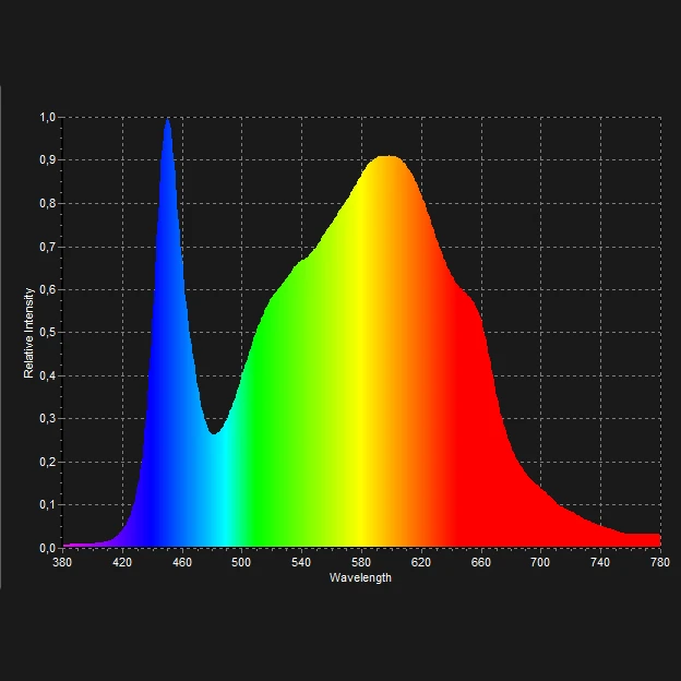 LED Pflanzenlampe Floris | LED Pflanzenlampen Von Neusius 9 LED Pflanzenlampe Floris | LED Pflanzenlampen Von Neusius – Bild 9