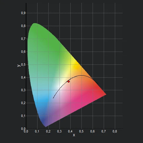 LED Pflanzenlampe Floris | LED Pflanzenlampen Von Neusius 6 LED Pflanzenlampe Floris | LED Pflanzenlampen Von Neusius – Bild 6